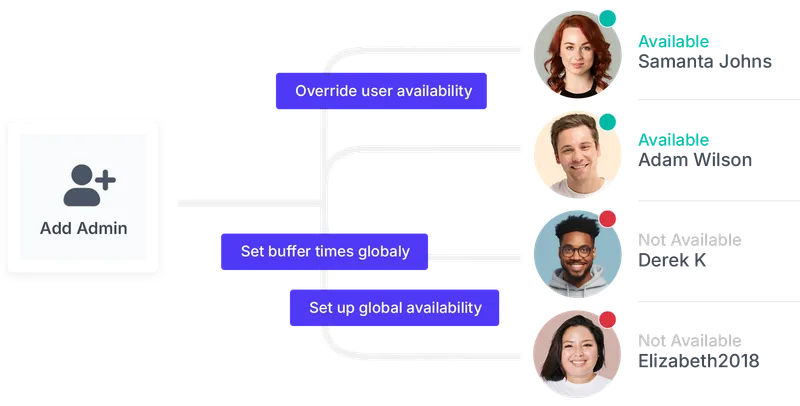 Koalendar admin controls screenshot